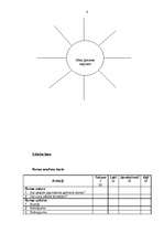 Konspekts 'Modelēšanas eksāmena "Ģimene dodas ceļojumā" (ar dominanti mūzikā) 4.klasei apra', 8.