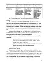 Konspekts 'Neirolingvististā programmēšana pedagogiem', 17.