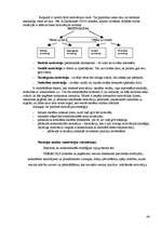 Konspekts 'Neirolingvististā programmēšana pedagogiem', 46.