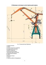 Referāts 'Портальные краны', 5.