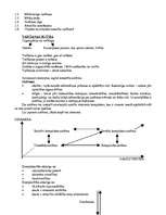Konspekts 'Vadības teorija', 2.
