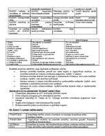 Konspekts 'Vadības teorija', 6.