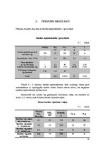 Referāts 'Ražošanas plānošana modeļsaimniecībā "Pīlādži"', 18.