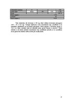 Referāts 'Ražošanas plānošana modeļsaimniecībā "Pīlādži"', 27.