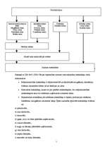 Referāts 'Rēzeknes NAI dūņu atūdeņošanas iekārtu pilnveidošanas projekts', 7.