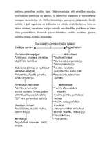 Konspekts 'Ekonomika kā sociāls institūts', 3.