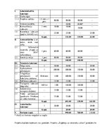 Konspekts 'Zinģētāju un stāstnieku vakars', 5.