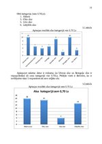 Referāts 'Produkta "Cēsu alus" tirgus izpēte', 10.