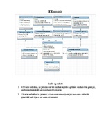 Referāts 'Iepazīšanās mājas lapas datu bāze', 8.