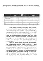 Referāts 'Lauksaimniecības nozares izpēte', 5.