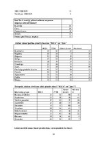 Referāts '"Ikea" redakcija', 38.