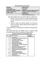 Konspekts 'Darbinieku motivācija', 7.