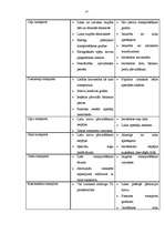 Referāts 'Transporta pārvadājumi', 14.