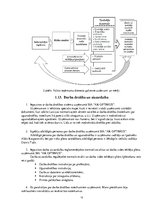 Prakses atskaite 'Grāmatvedība', 18.