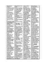 Konspekts 'Krimināltiesības', 1.