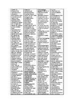 Konspekts 'Krimināltiesības', 7.