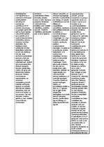 Konspekts 'Krimināltiesības', 8.