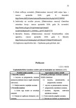 Referāts 'Uzņēmējdarbības ekonomika', 22.