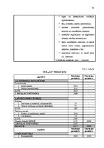 Referāts 'Uzņēmējdarbības ekonomika', 24.