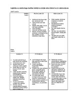 Referāts 'A/s "Agrofirma Tērvete"', 8.