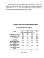 Prakses atskaite 'Profesionālais prakses pārskats viesnīcā ārzemēs', 9.