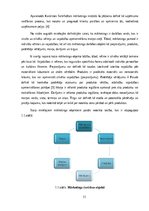 Diplomdarbs 'Mārketinga attīstība aviotransportā', 8.