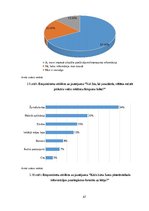 Diplomdarbs 'Mārketinga attīstība aviotransportā', 44.
