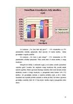 Referāts 'Stress', 23.