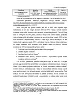 Diplomdarbs 'Finanšu pārskatu pārbaudes ieviešana maziem un vidējiem uzņēmumiem Latvijā', 15.