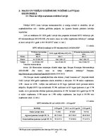 Diplomdarbs 'Finanšu pārskatu pārbaudes ieviešana maziem un vidējiem uzņēmumiem Latvijā', 27.