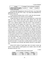 Diplomdarbs 'Finanšu pārskatu pārbaudes ieviešana maziem un vidējiem uzņēmumiem Latvijā', 28.