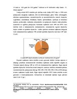 Diplomdarbs 'Finanšu pārskatu pārbaudes ieviešana maziem un vidējiem uzņēmumiem Latvijā', 30.