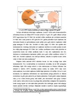Diplomdarbs 'Finanšu pārskatu pārbaudes ieviešana maziem un vidējiem uzņēmumiem Latvijā', 31.