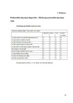 Diplomdarbs 'Sievietes ar psihiskiem traucējumiem veselības aprūpe pēcdzemdību periodā', 54.