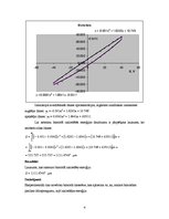 Paraugs 'Bimorfs', 4.