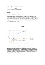 Paraugs 'Laboratorijas darbs fizikā', 3.