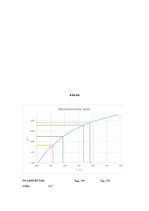 Paraugs 'Laboratorijas darbs fizikā', 4.