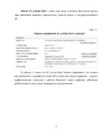 Referāts 'Финансовый анализ "Latvijas Gāze"', 4.