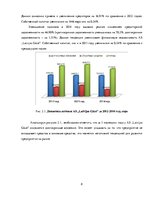 Referāts 'Финансовый анализ "Latvijas Gāze"', 8.