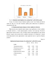 Referāts 'Финансовый анализ "Latvijas Gāze"', 11.