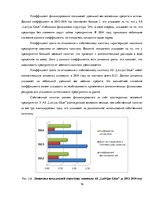 Referāts 'Финансовый анализ "Latvijas Gāze"', 16.