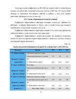 Referāts 'Финансовый анализ "Latvijas Gāze"', 17.