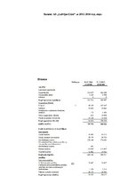 Referāts 'Финансовый анализ "Latvijas Gāze"', 23.