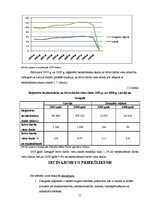 Referāts 'Bezdarba, nodarbinātības tendences Zemgales reģionā', 11.
