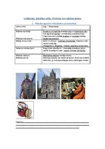 Konspekts 'Mūzikas laikmetu īss raksturojums', 1.