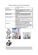 Konspekts 'Mūzikas laikmetu īss raksturojums', 3.