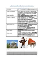 Konspekts 'Mūzikas laikmetu īss raksturojums', 4.