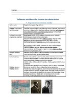 Konspekts 'Mūzikas laikmetu īss raksturojums', 7.