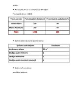 Biznesa plāns 'SIA "Latfilm"', 3.