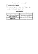 Biznesa plāns 'SIA "Latfilm"', 12.